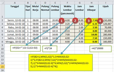 Perhitungan Waktu dalam Berbagai Bidang